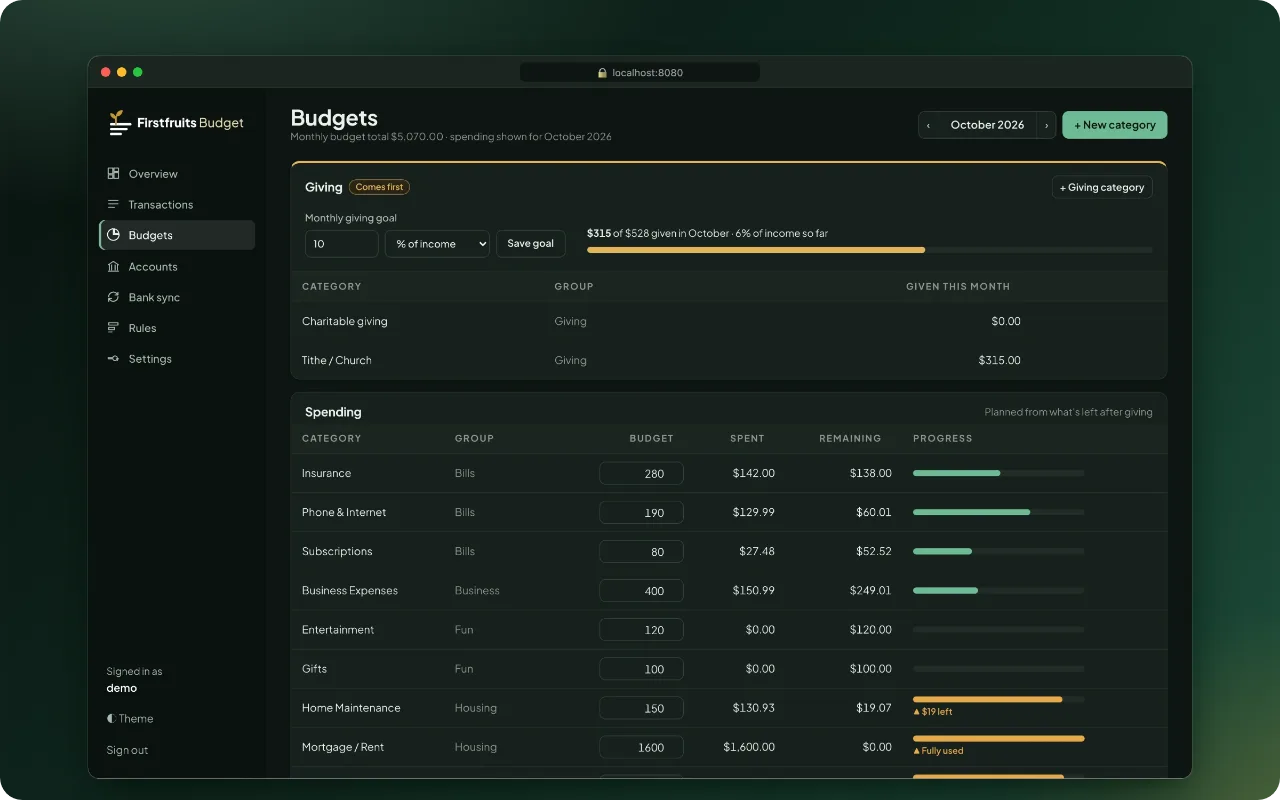 The Budgets page in dark mode: a Giving section marked Comes first with a 10% of income goal, then spending categories with budget, spent, remaining and progress bars, including $19 left and Fully used warnings.